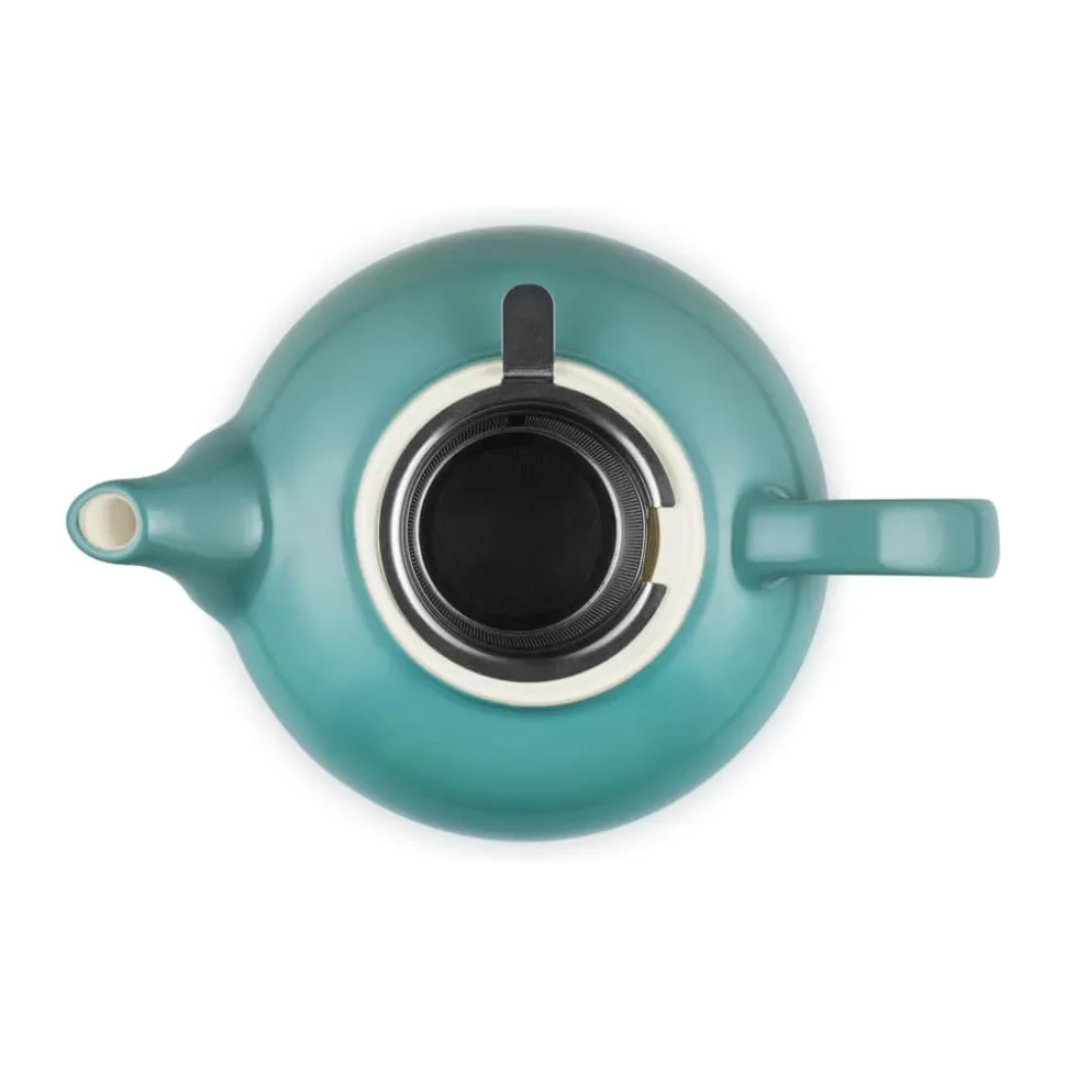 Signature Tekande m. Filter