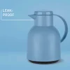 Samba Termokande