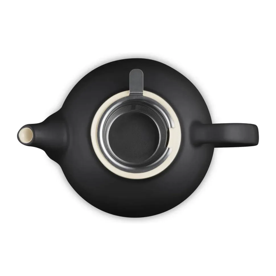 Signature Tekande m. Filter