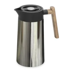 Termokande